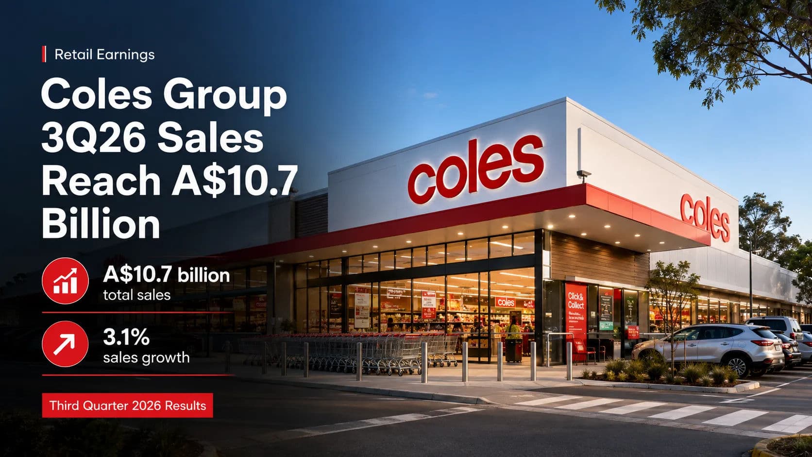 Coles Group Records $10.7 Billion in Third Quarter Sales Amid Rising Operational Costs