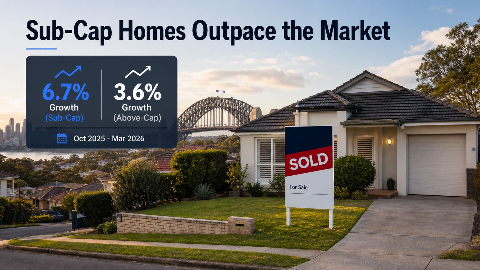 Home Guarantee Scheme Expansion Fuels Price Surge in Australia’s Entry-Level Property Market