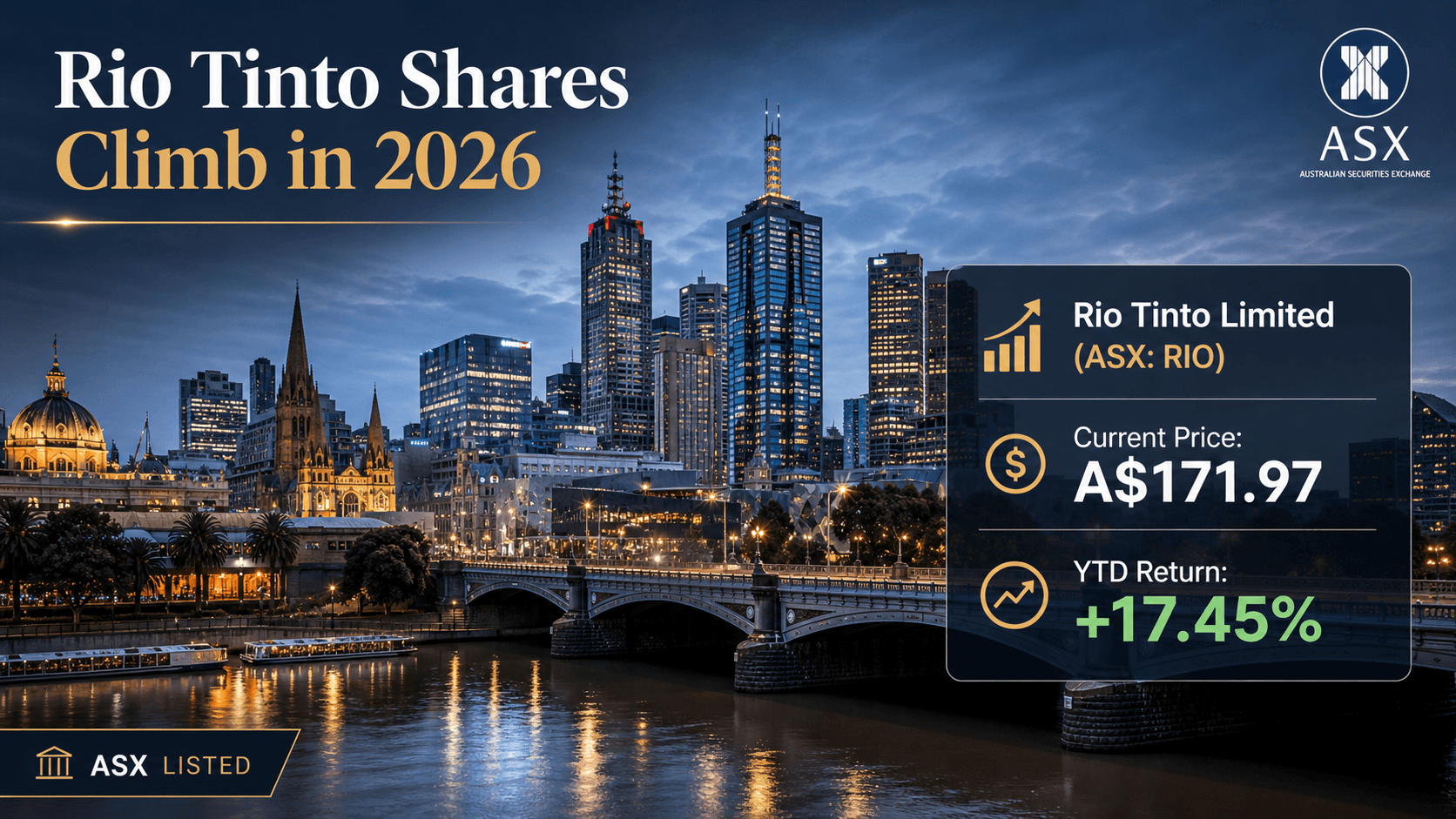 Rio Tinto Limited (RIO.AX): Navigating Record Production Levels Amidst Mixed Analyst Sentiment