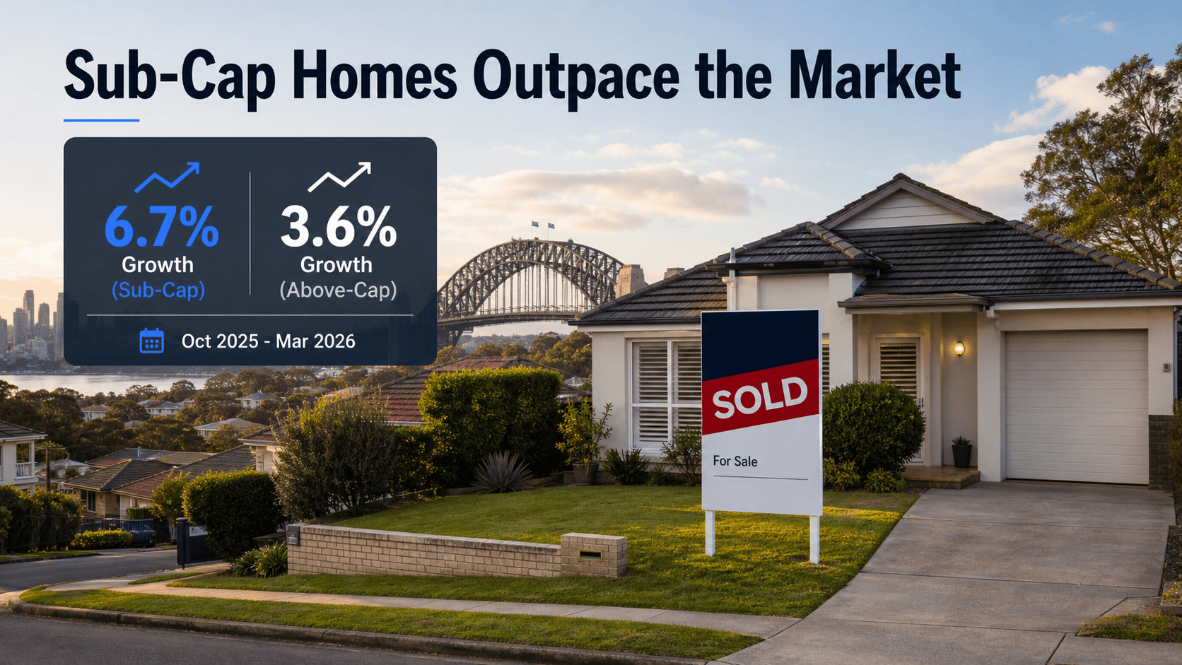 Home Guarantee Scheme Expansion Fuels Price Surge in Australia’s Entry-Level Property Market